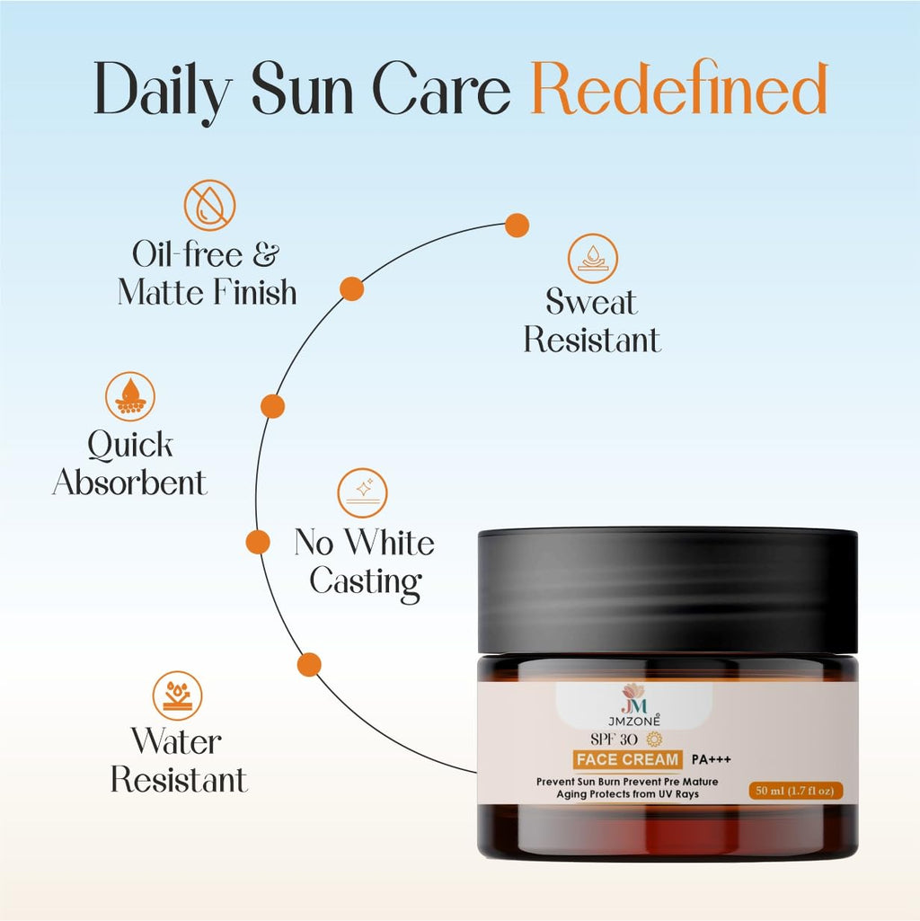 JMZONE SPF 30 Face Cream, PA+++, Oil-free Matte Finish, Sweat and Water Resistant, No White Casting, 50 ml