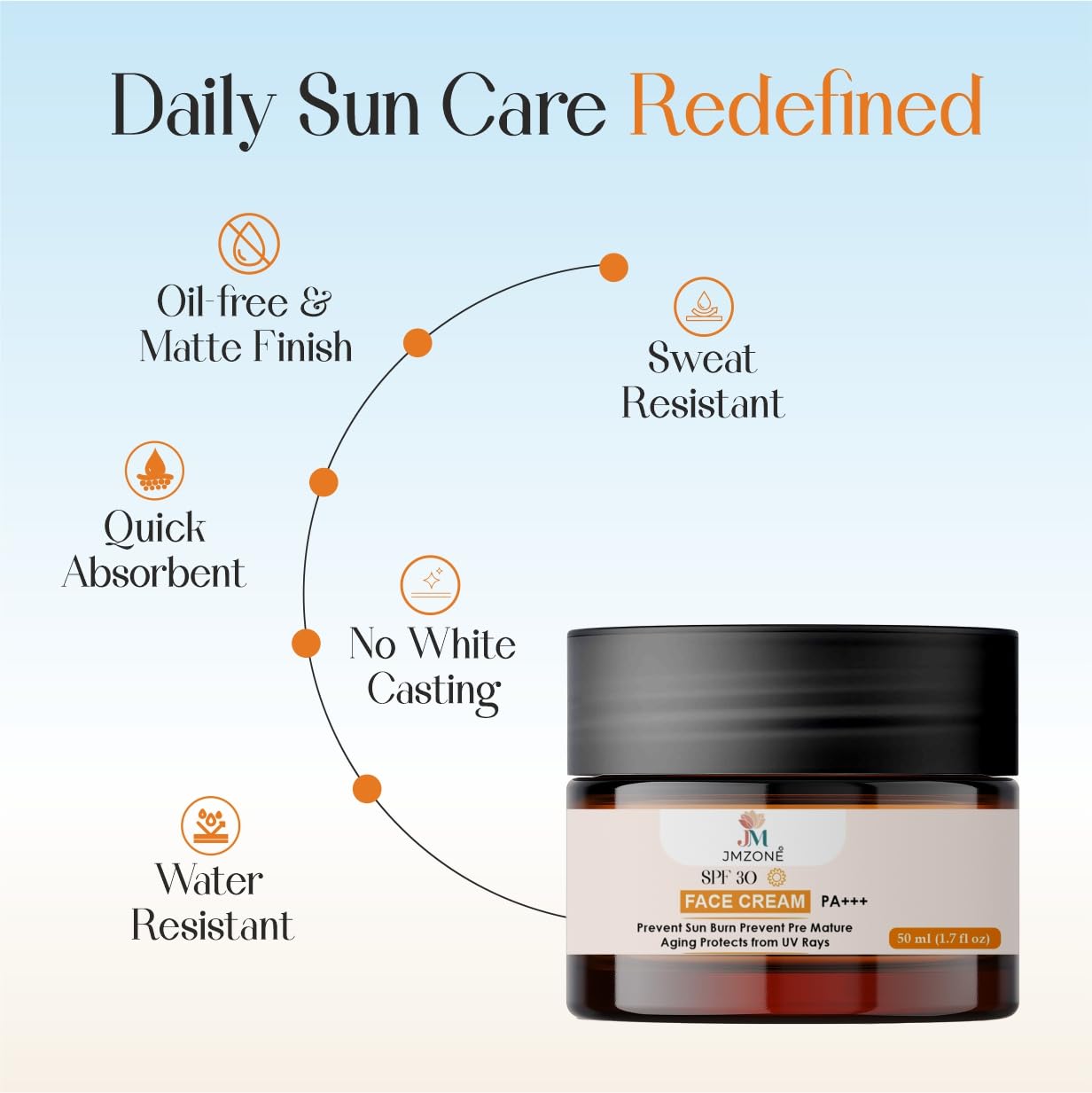 JMZONE SPF 30 Face Cream, PA+++, Oil-free Matte Finish, Sweat and Water Resistant, No White Casting, 50 ml