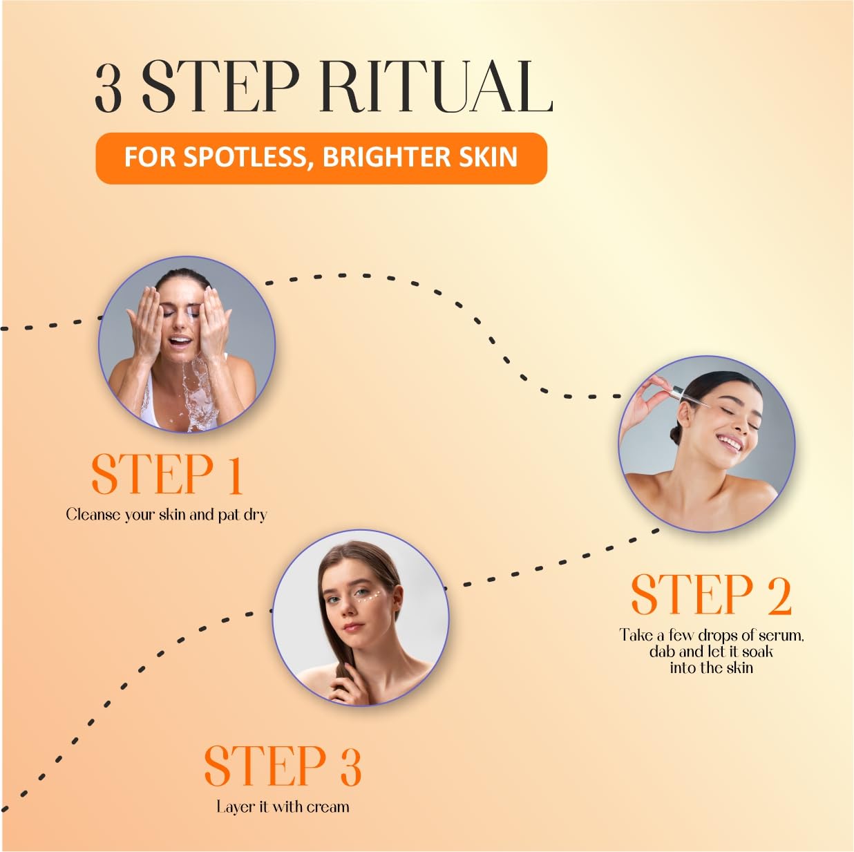 JMZONE Vitamin C Facial Serum with Brightening Care Formula for Uneven Looking Skin and Dryness, Non Sticky Daily Use Face Serum, 30 ml